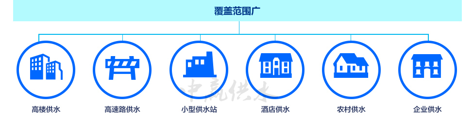 中贏無負壓變頻供水設備應用范圍招商加盟