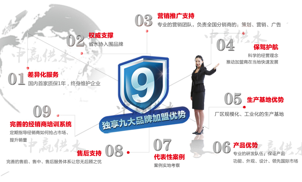 中贏無負壓供水設備9大獨特優勢招商加盟