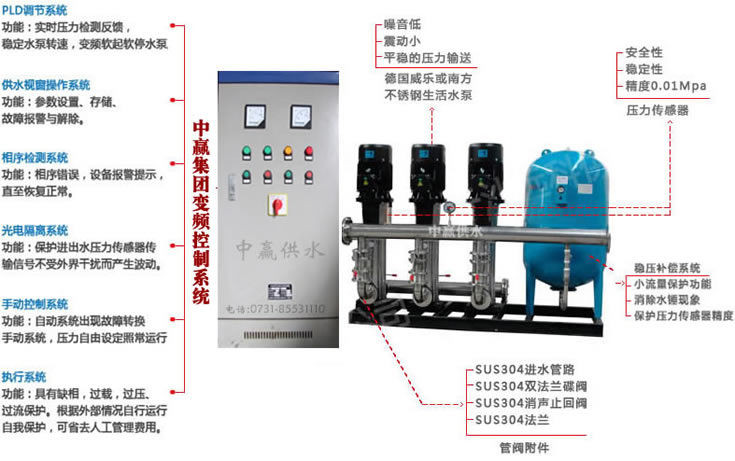 變頻器在恒壓供水改造方案中的應用